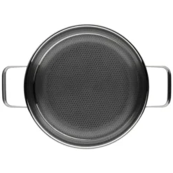 WMF Profi Resist Servier-/ Bratpfanne 28 Cm Induktion, Mehrschichtmaterial Beschichtet, Wabenstruktur, Edelstahlgriff, Backofenfest -VMD Geschäft unnamed file 2198
